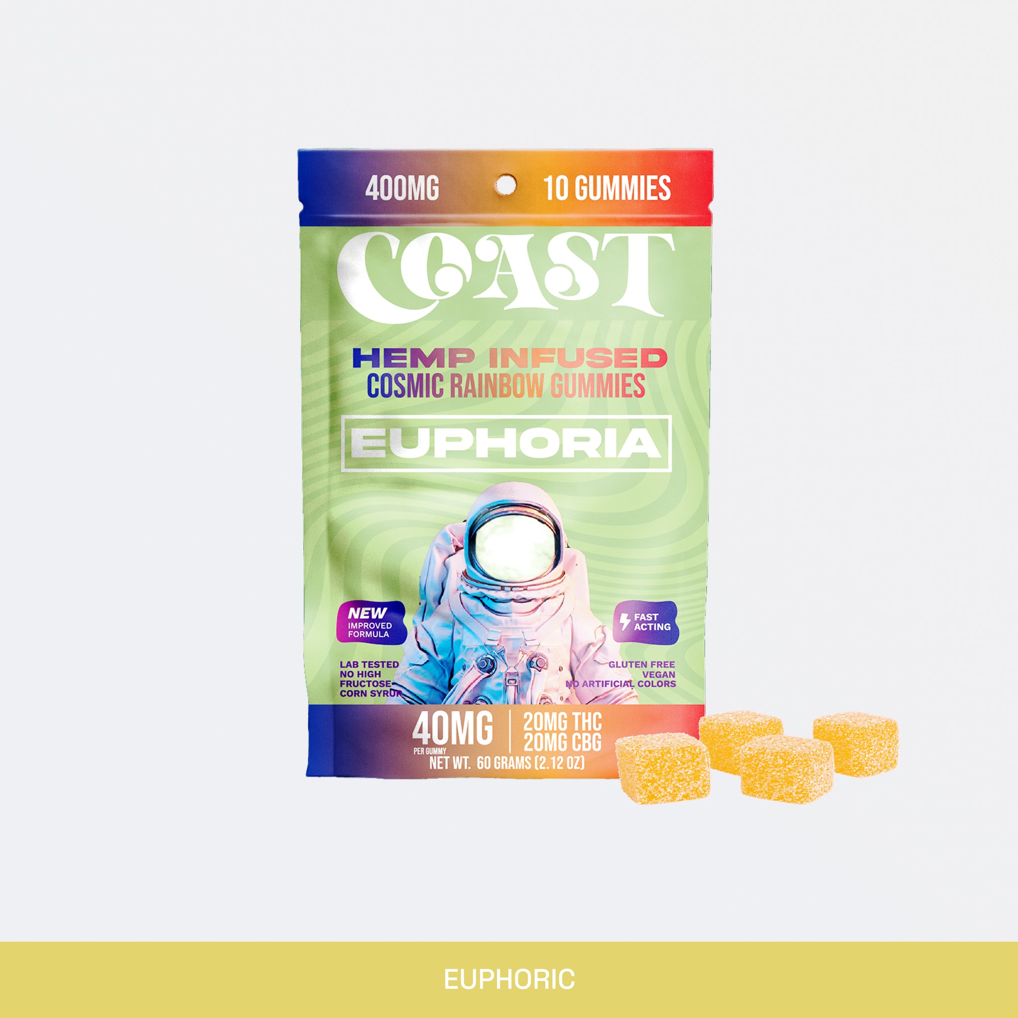 THC Gummies for Energy - Coast Hemp Infused Gummies - Euphoria 10pk