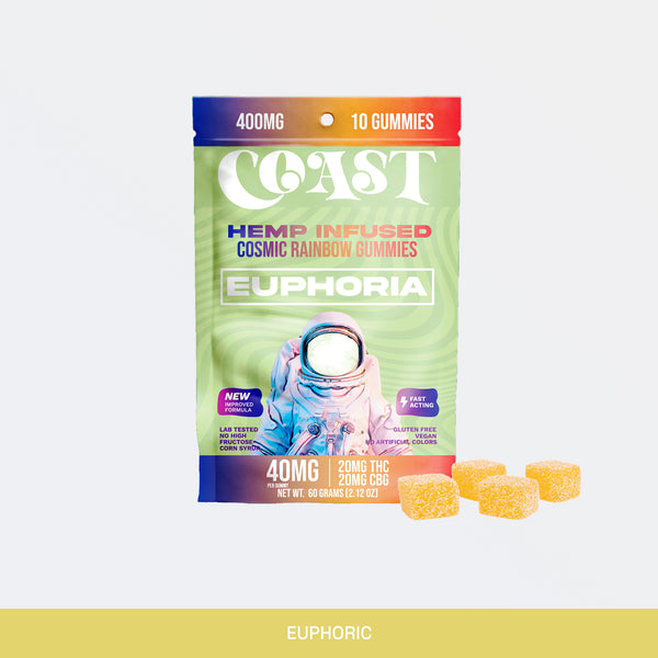 THC Gummies for Energy | Euphoria 10pk | THC+CBG – Coast Smokes