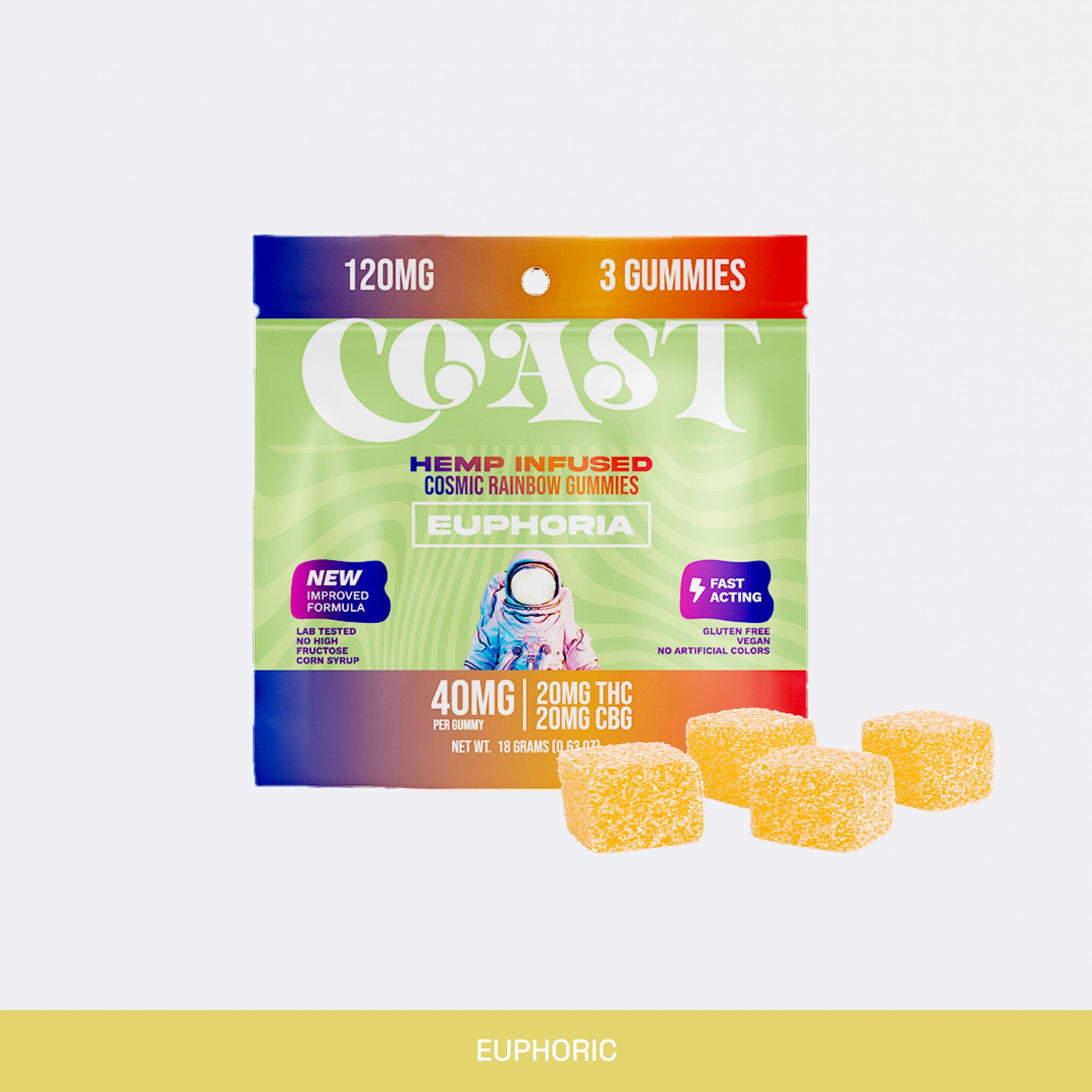 THC Gummies for Energy - Coast Hemp Infused Gummies - Euphoria 3pk