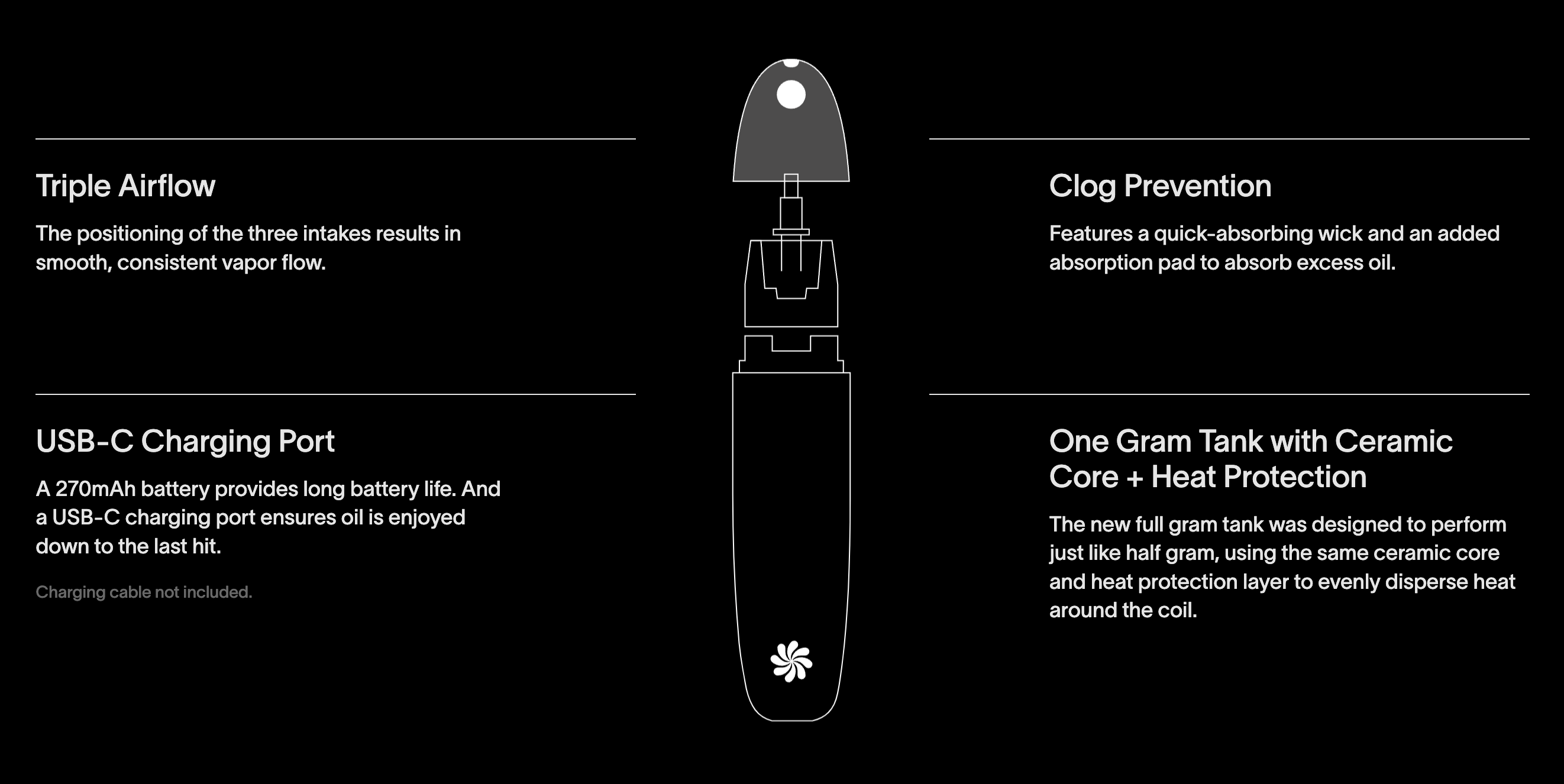 how to charge bloom disposable vape CBD Surf 1g – Coast Smokes vape shop vancouver Flavour Beast Alpha 80K Select Flavor ::Red Wave