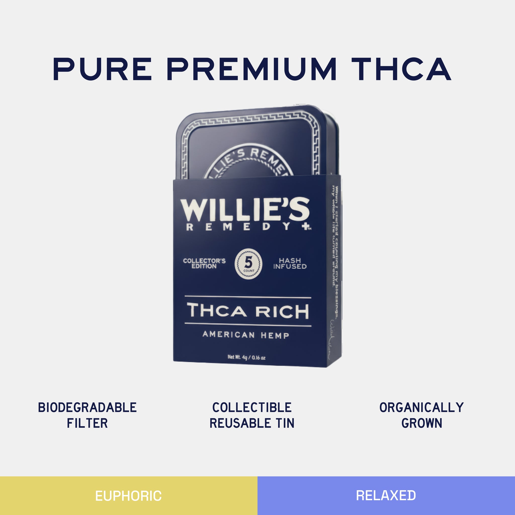 Willie’s Remedy+ THCA Rich 5ct Tin Cans