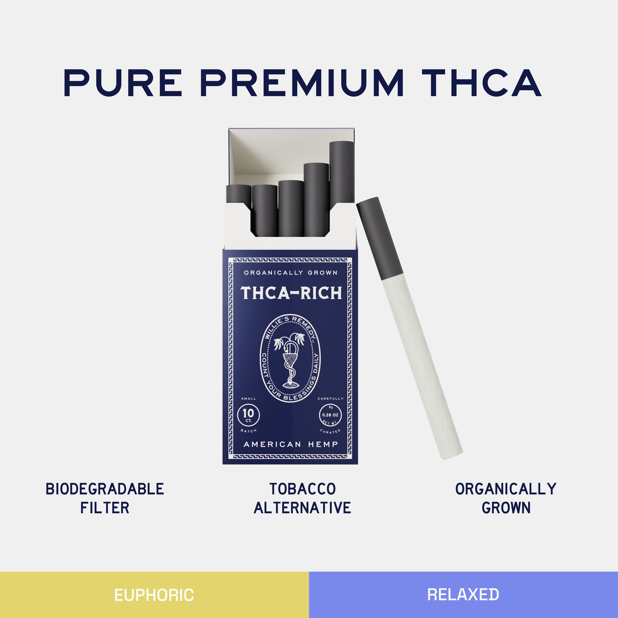 Willie's Remedy+ THCA-Rich
